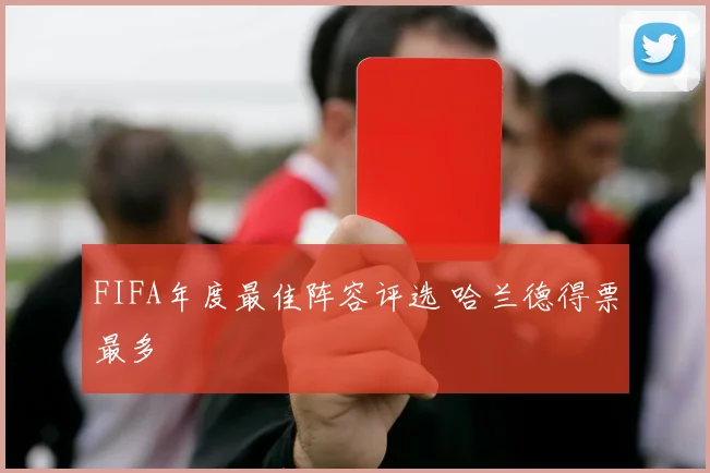 FIFA年度最佳阵容评选 哈兰德得票最多